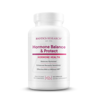 Biotics Research - Hormone Balance and Protect