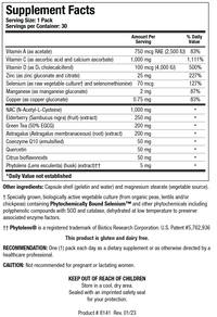 Biotics Research - Immune Support Packs