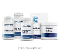 CellCore Biosciences - Advanced MYC Support Kit