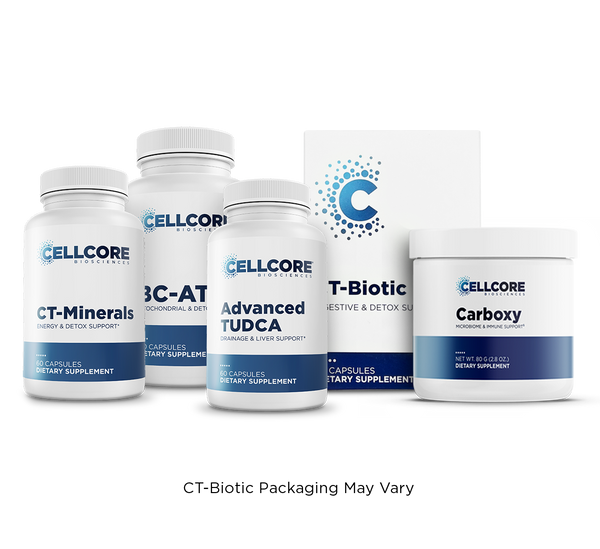 CellCore Biosciences - Advanced MYC Support Kit