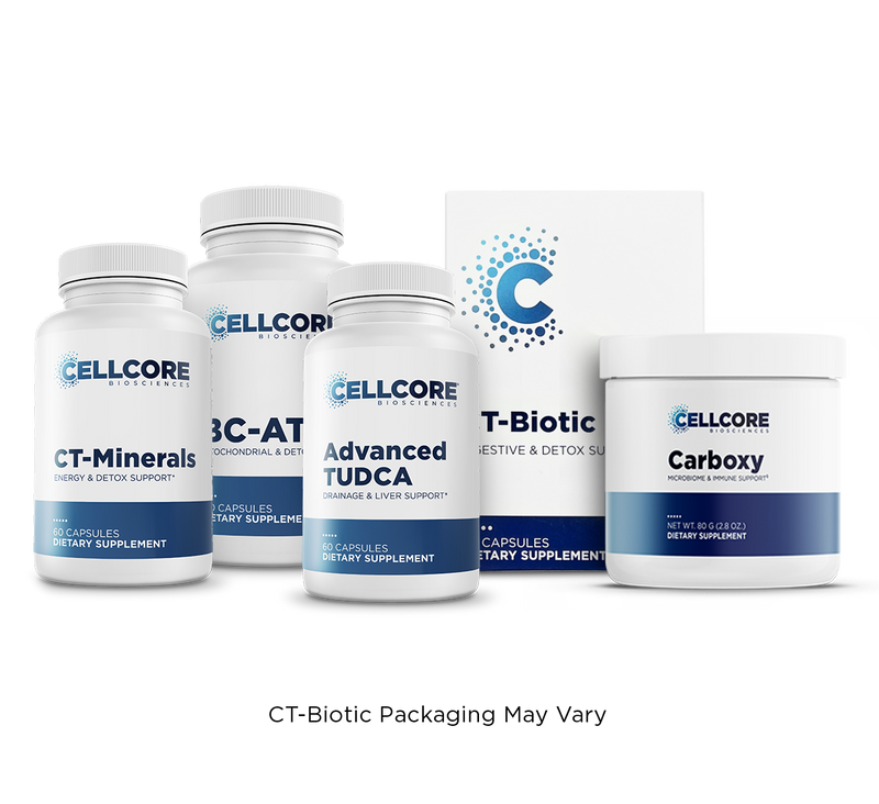 CellCore Biosciences - Advanced MYC Support Kit