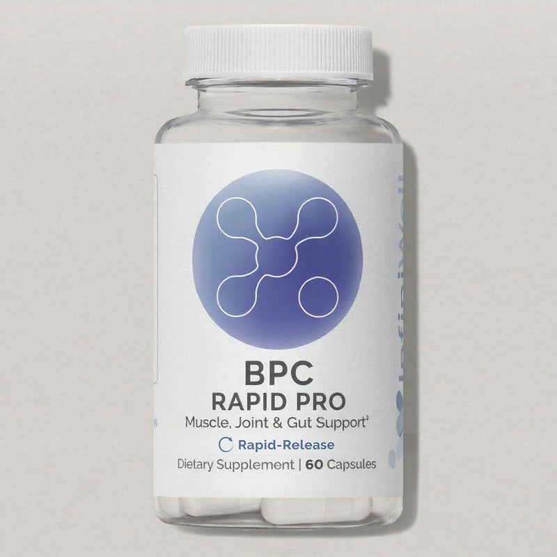 InfiniWell - BPC-157 Rapid Pro