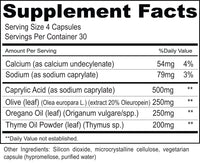 Priority One - Bio-Candida Care