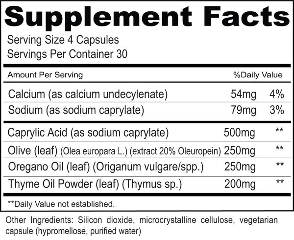 Priority One - Bio-Candida Care