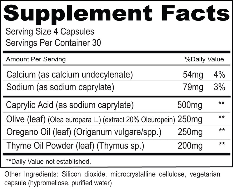 Priority One - Bio-Candida Care