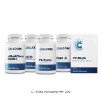CellCore Biosciences - C.A. Support Bundle