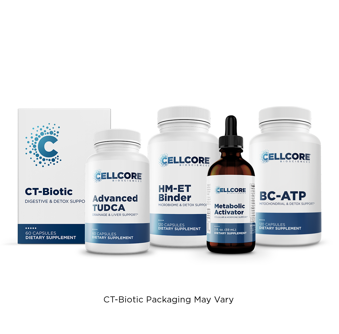 CellCore Biosciences - Phase 4B: Systemic Detox — CellCore Biosciences supplement