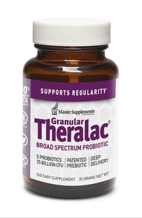 U.S. Enzymes - Theraxym