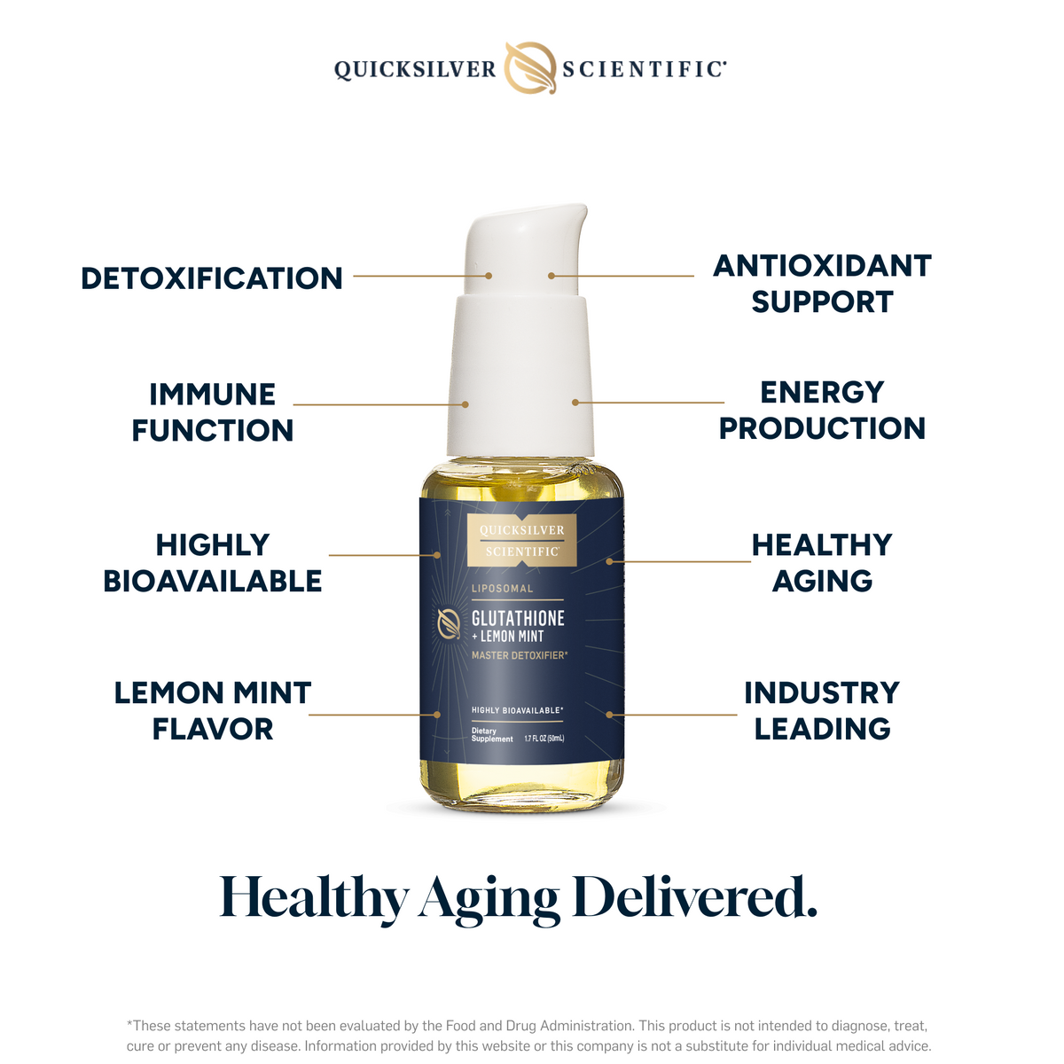 Quicksilver Scientific Liposomal Glutathione, Lemon Mint Flavor — view 8