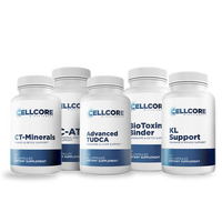 CellCore Biosciences - MYC Support Kit