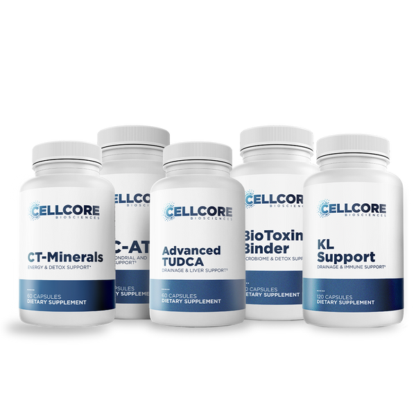 CellCore Biosciences - MYC Support Kit