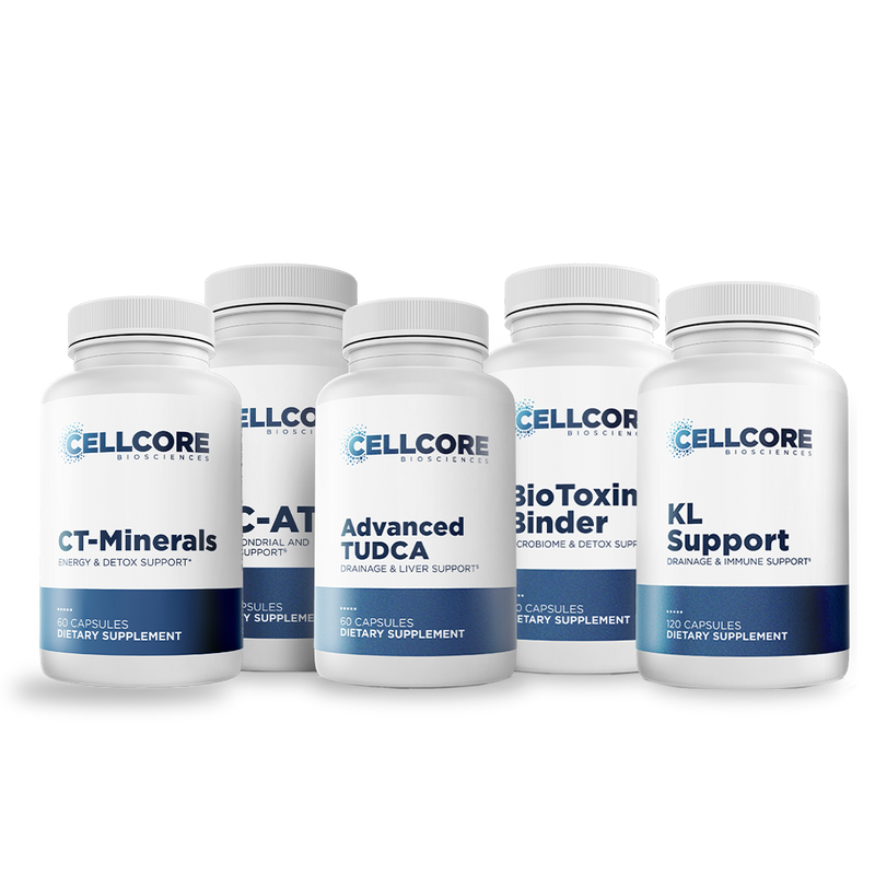 CellCore Biosciences - MYC Support Kit