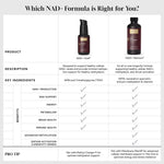 Quicksilver Scientific NAD+Gold — view 4 — view 4