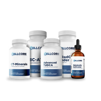 CellCore Biosciences - Optimize A Bundle