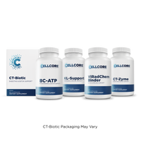 CellCore Biosciences - Optimize B Bundle