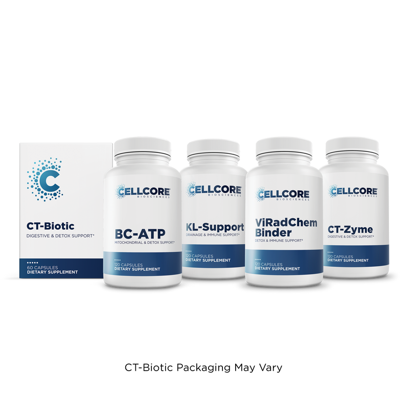 CellCore Biosciences - Optimize B Bundle