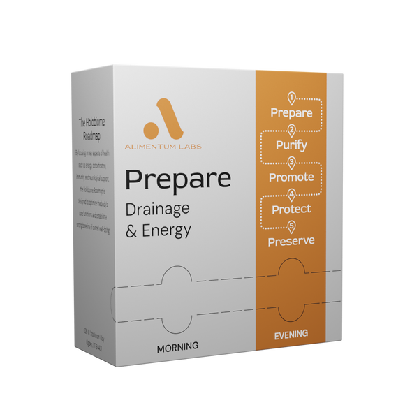 Systemic Formulas - Prepare