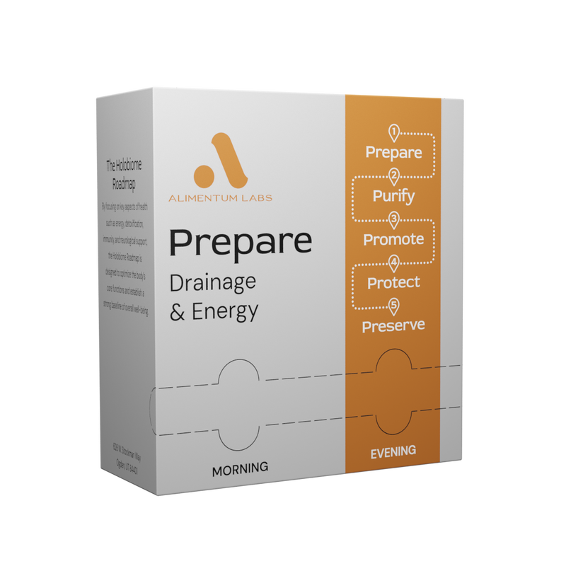 Systemic Formulas - Prepare
