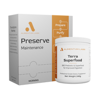 Systemic Formulas - Preserve