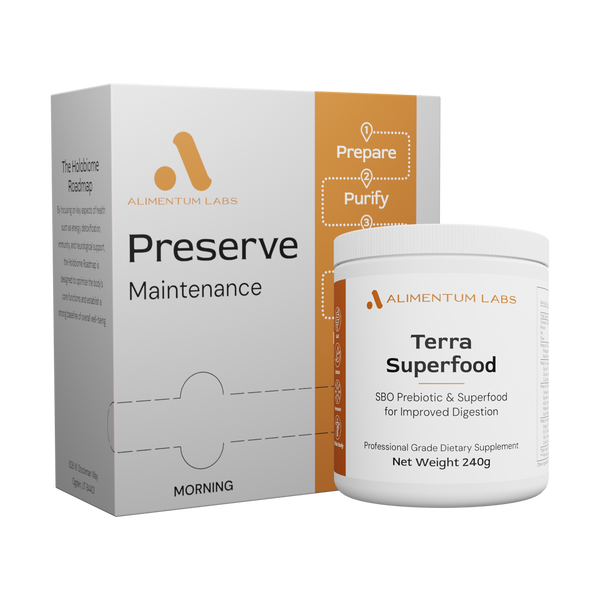 Systemic Formulas - Preserve