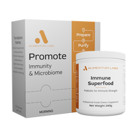 Systemic Formulas - Promote