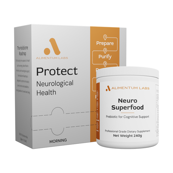 Systemic Formulas - Protect