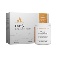 Systemic Formulas - Purify