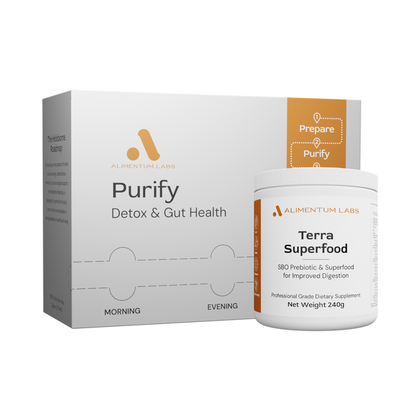 Systemic Formulas - Purify