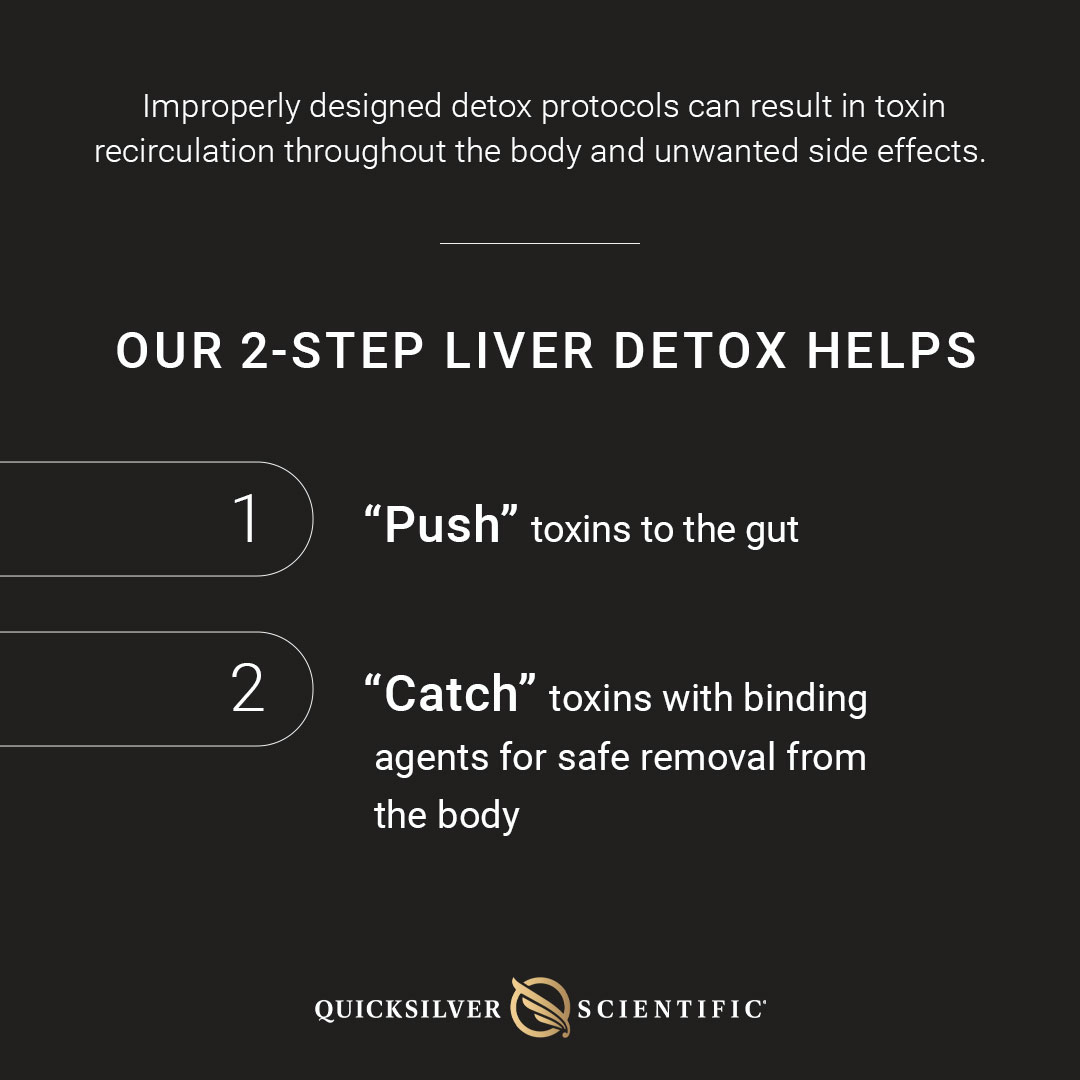 Quicksilver Scientific PushCatch™ LiverDetox — view 4