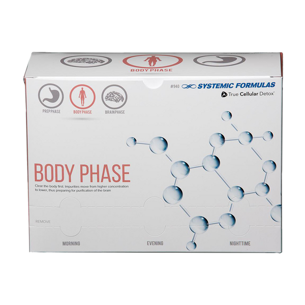 Systemic Formulas - BODY PHASE