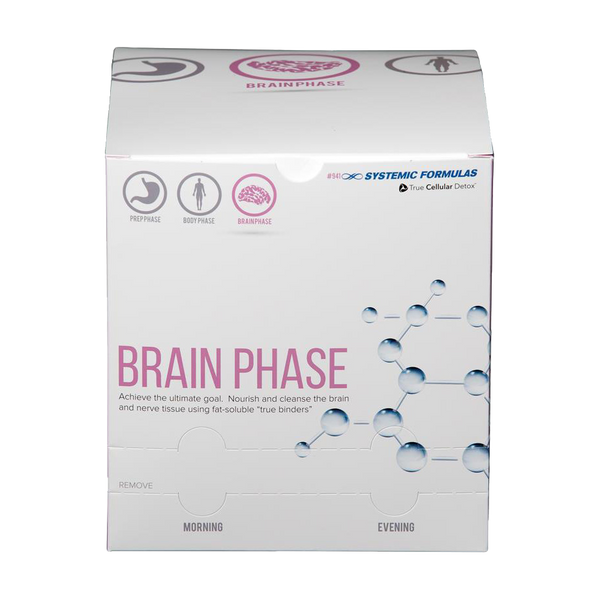 Systemic Formulas - BRAIN PHASE