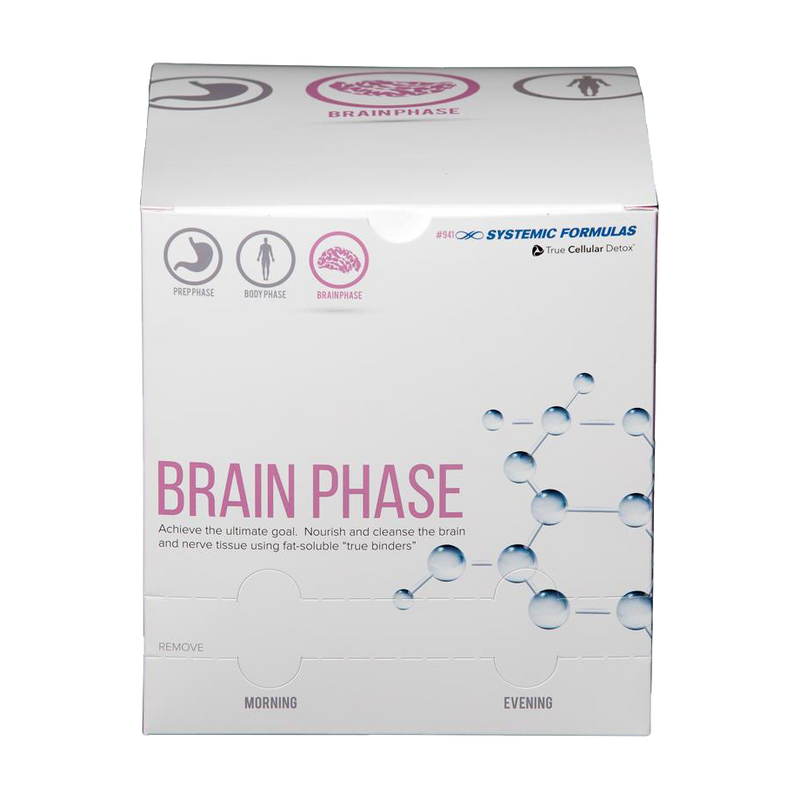 Systemic Formulas - BRAIN PHASE