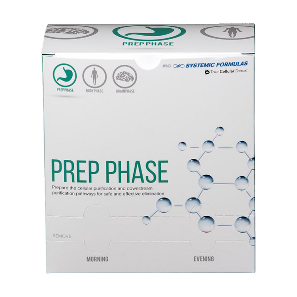 Systemic Formulas - PREP PHASE