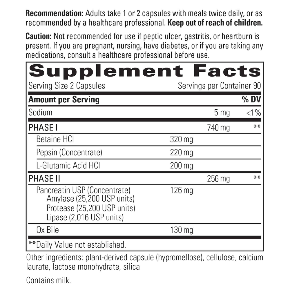 Integrative Therapeutics Panplex-2 Phase — view 2