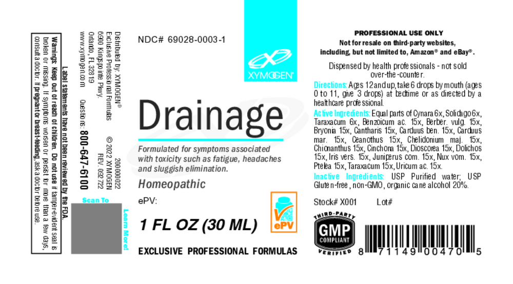 Xymogen Drainage — view 2