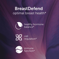 EcoNugenics - BreastDefend