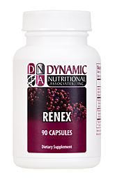 NutriDyn - Renex