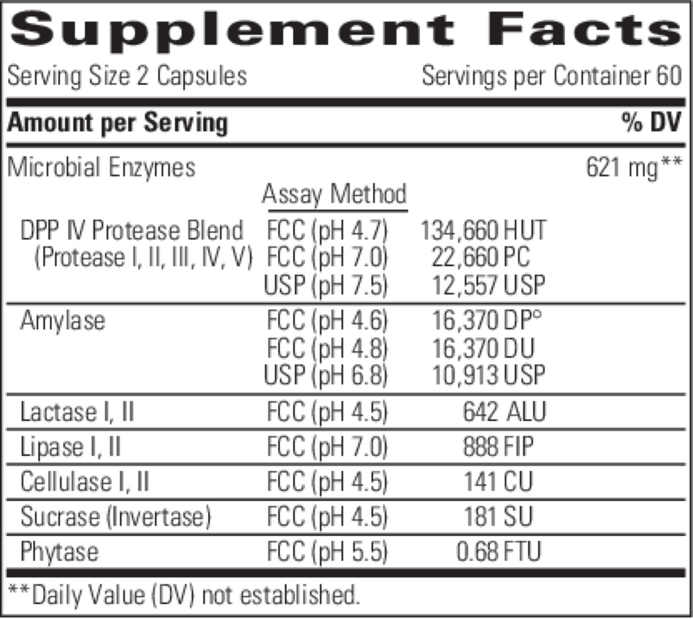 Integrative Therapeutics Similase GFCF — view 3
