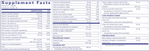 Pure Encapsulations Men's Nutrients — view 3 — view 3