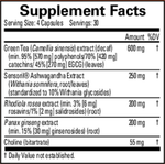 BrainMD Focus & Energy — view 3 — view 3