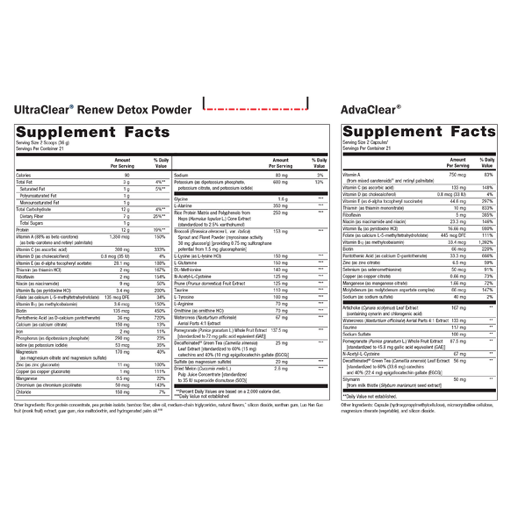 Metagenics Clear Change®10-Day Detox Program Chai — view 3