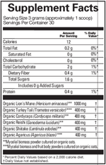 BrainMD Smart Mushrooms — view 3 — view 4