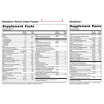 Metagenics Clear Change®10-Day Detox Program Vanilla — view 3 — view 3