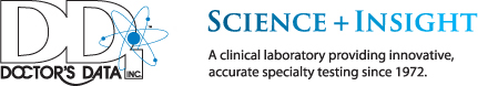 Comprehensive Hormone Panel (saliva) (Test)