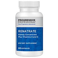 NutriDyn - Renatrate™