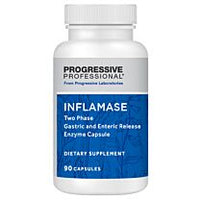NutriDyn - Inflamase™