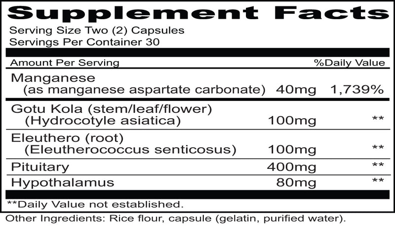 Priority One - Pituitary Plus