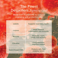 Global Healing Center - Foreign Protein Cleanse
